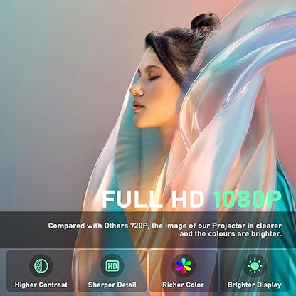 Quvii™ Projector Pro